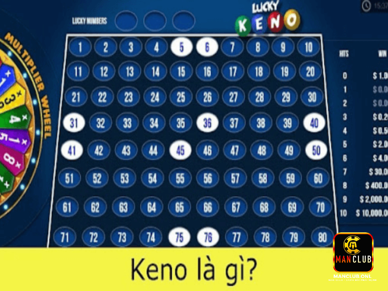 Những lý do mà người chơi nên tham gia Keno là gì?